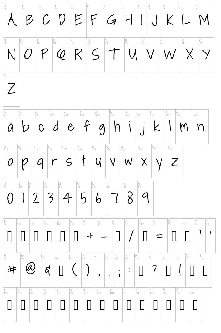 Red Velvet font map